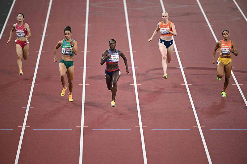 感受差距, 位列小组第 感受差距, 位列小组第