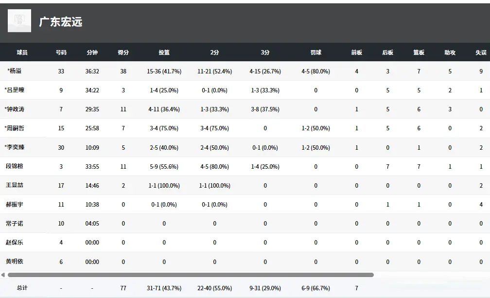 img, 独砍, 翻盘 img, 独砍, 翻盘