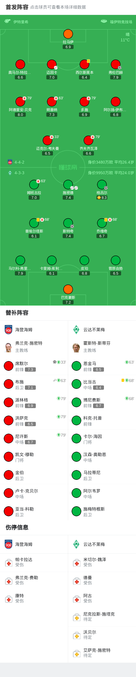 北京时间, img, QAA