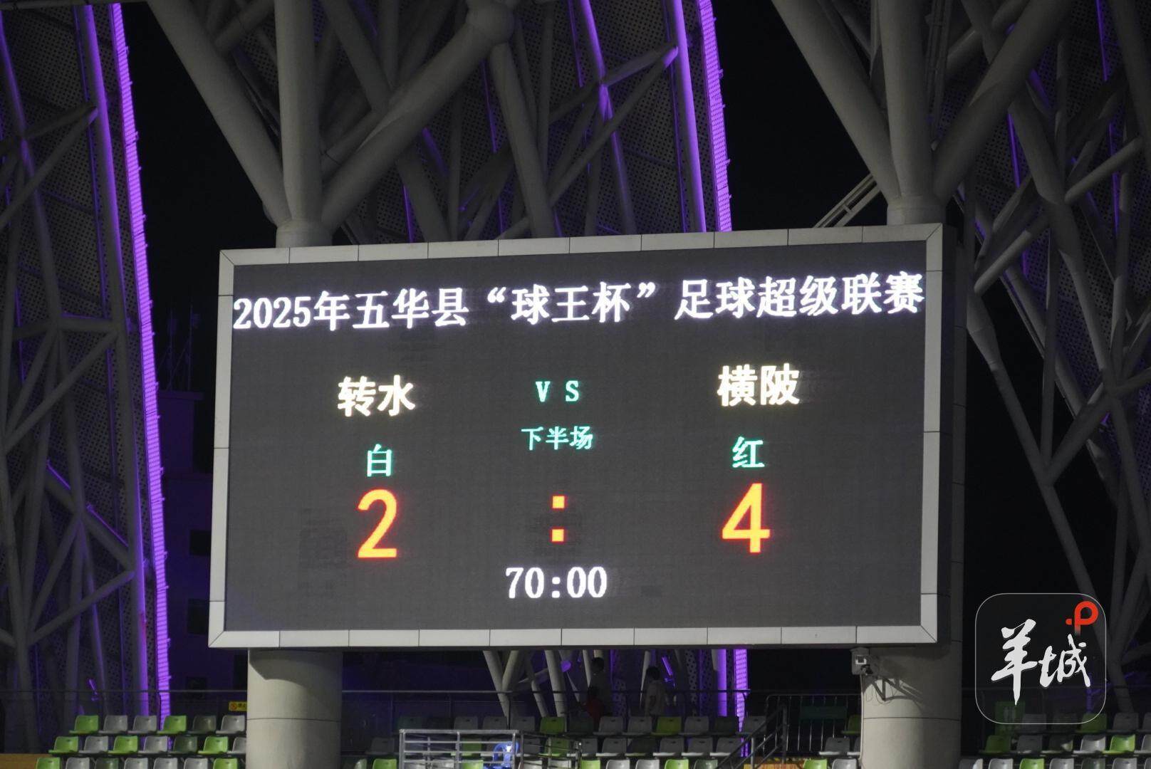 力克转水队 力克转水队